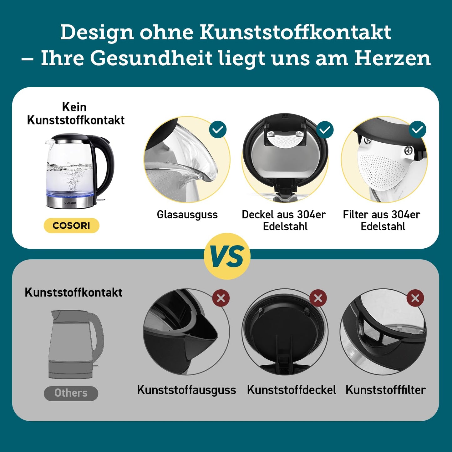Glas Wasserkocher 1,7 L โ Schnellkochend, 2200 W, Schwarz